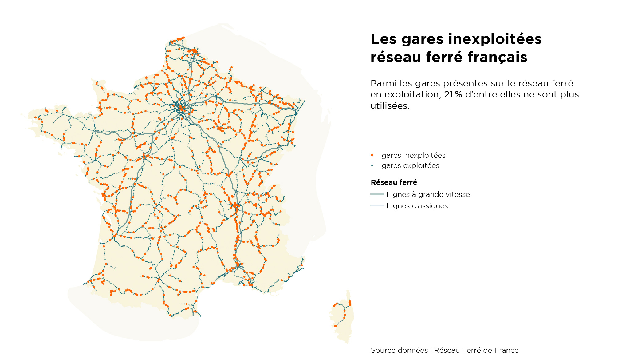 Les gares inexploitées du réseau ferré français